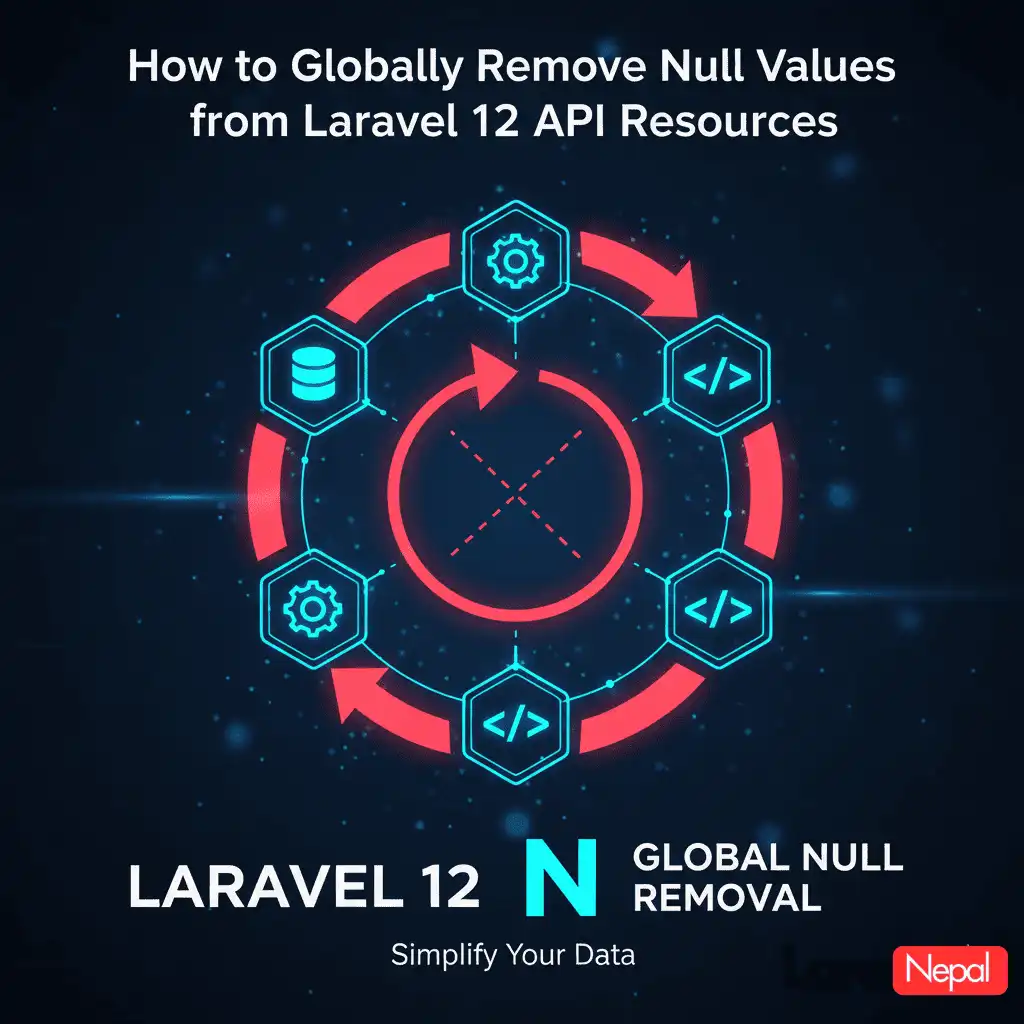 How to Globally Remove Null Values from Laravel 12 API Resources